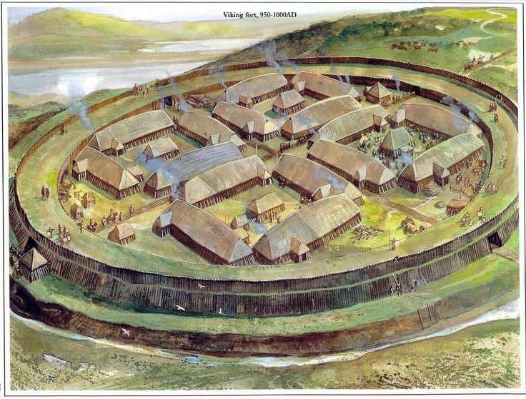 Nonnebakken, The Nun Hill settlement. 975 AD
